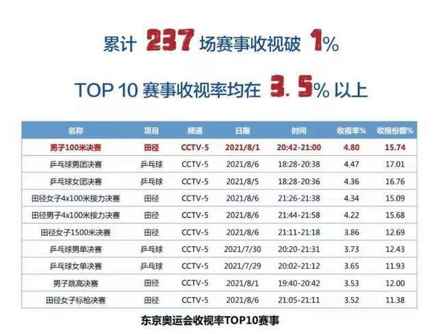 活动现场，西安外国语大学的同学热情地自发为电影《英雄本色2018》翻译外文片名，有波兰语Bohaterski charakter2018等各式各样的翻译，现场十分热闹